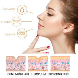 Anti-aging Cream Nourishing And Firming Fading Wrinkle